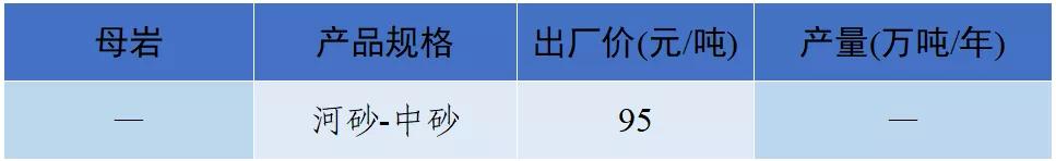 怀化洗砂机报价