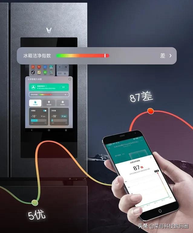 冰箱异味重，食材难保鲜？云米AI智能冰箱21Face 2帮你解决烦恼