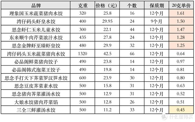 英语情侣名