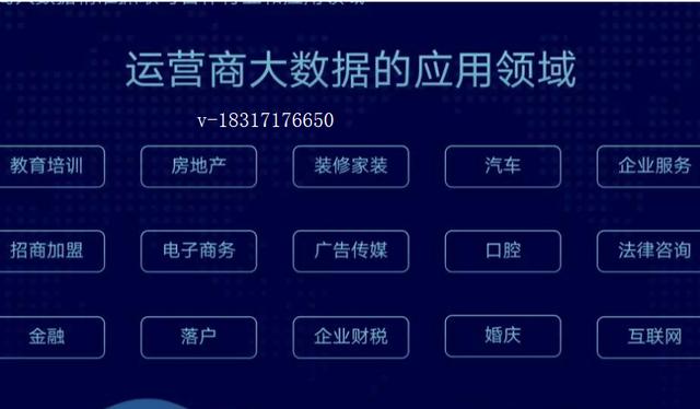 三网运营商大数据精准获客