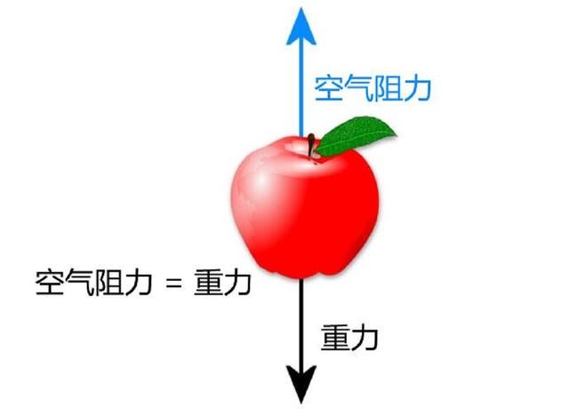 一朵500吨重的云，会不会突然往下掉，从云化雨经历了什么过程？