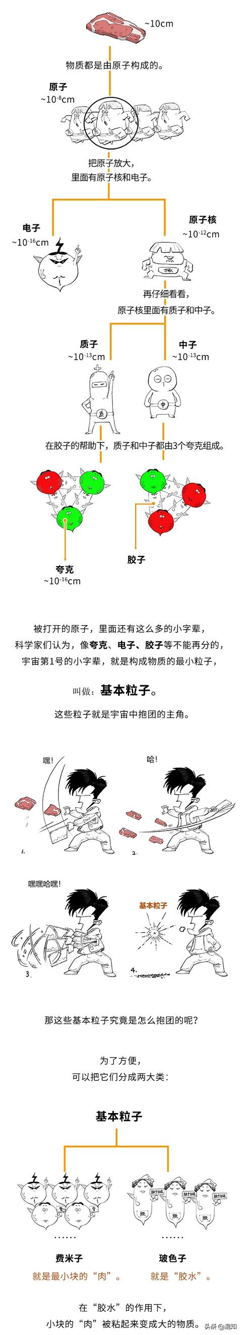 宇宙到底是个啥？霍金的书为啥叫《时间简史》而不叫《宇宙简史》
