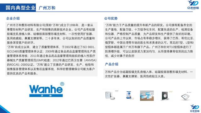 医疗机械展的调研报告