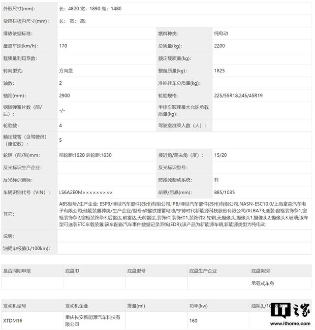 长安深蓝C385通过工信部申报