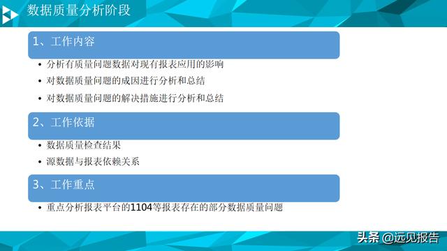 大数据平台数据治理与建设方案（PPT）