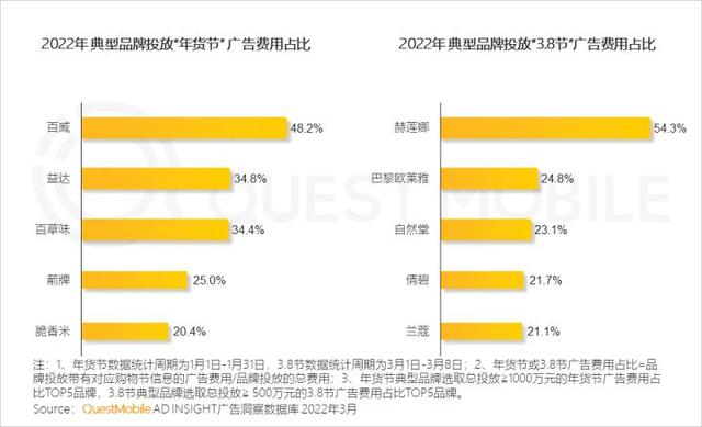 一季度互联网增长小高峰，如何抓住“下沉+中老年”的最后红利？