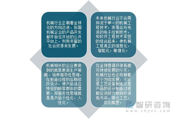 工程机械行业2020发展趋势