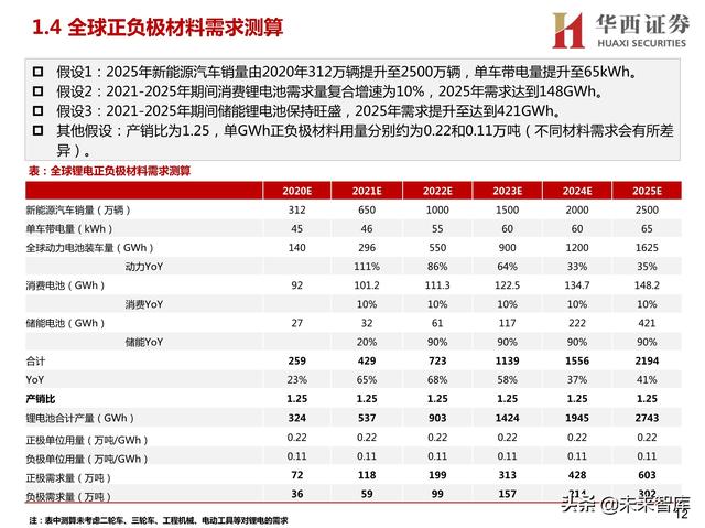 青岛球磨制砂机厂家
