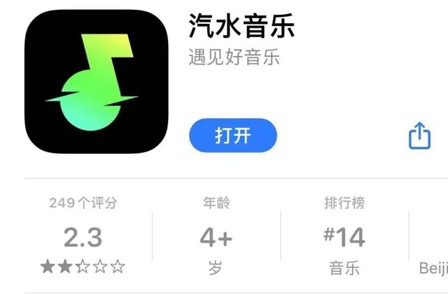 抖音推出“汽水音乐”，免费榜第16名，你会买单吗？
