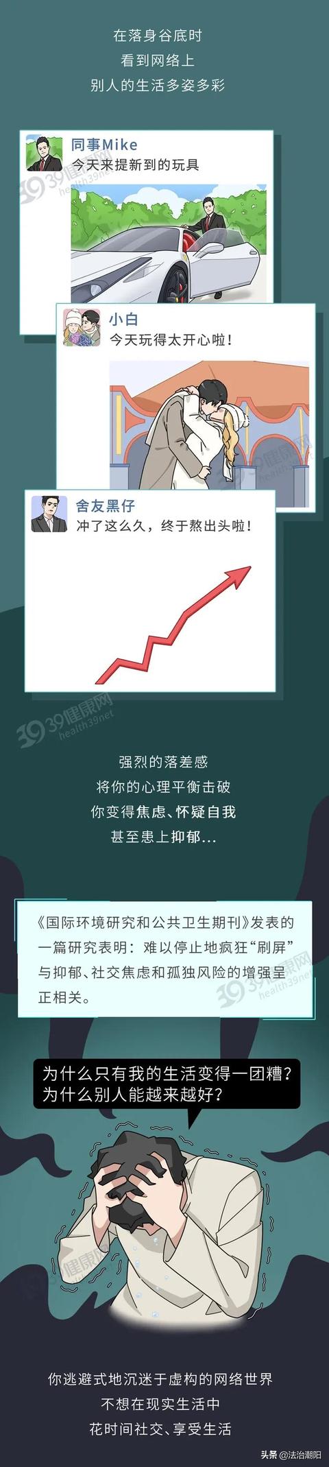 手机三刷什么意思