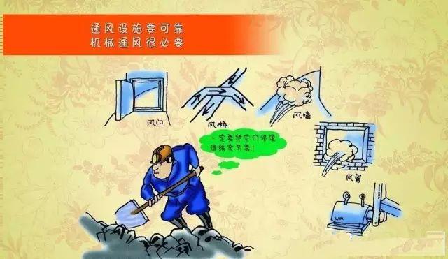烟雾净化过滤机