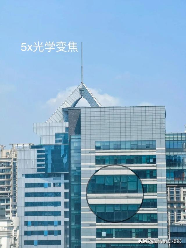 手机镜头跟单反有何区别？如果不知道，几千块就真白花了