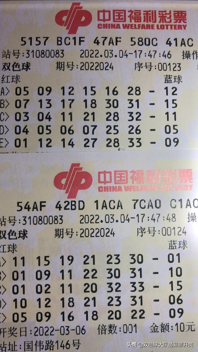 福彩双色球22054期周日5月15日实票10注本文内容仅供分析