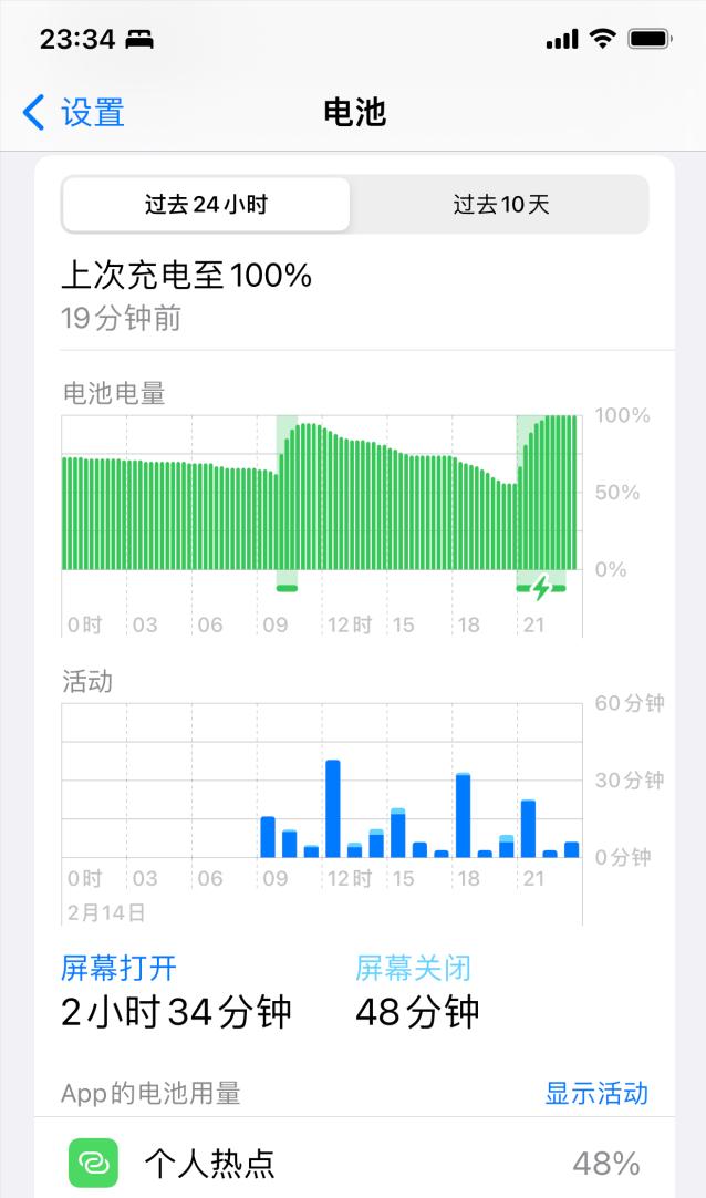 iPhone11Pro Max已升iOS15.3.1：充电速度有提升，电池续航无变化