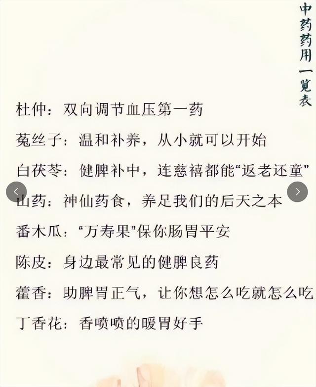 老中医推荐：68种中药药性一览表，非常实用，建议收藏