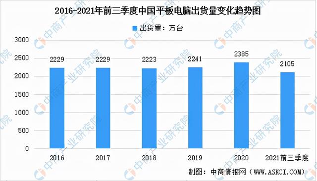 2O21年3D曲面玻璃机械展