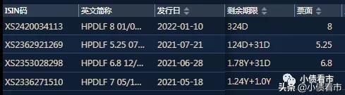 合生创展工程审计岗