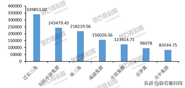 陕西砂石骨料网