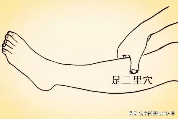 「中医穴位养生」中医不是“慢郎中”，这些穴位很快解决病痛