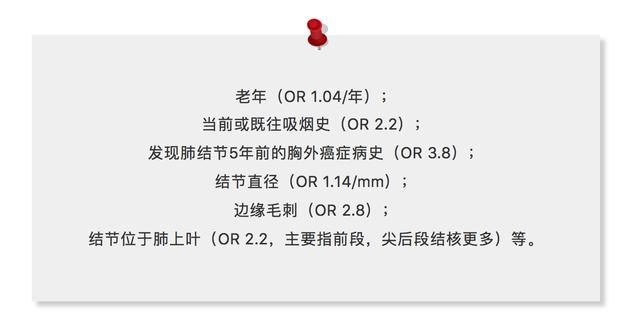 老村长的肺结节为何飞速进展？医嘱3-6个月复查合适吗？