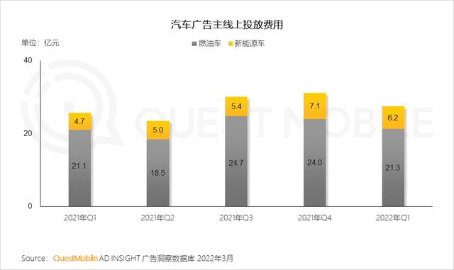 一季度互联网增长小高峰，如何抓住“下沉+中老年”的最后红利？