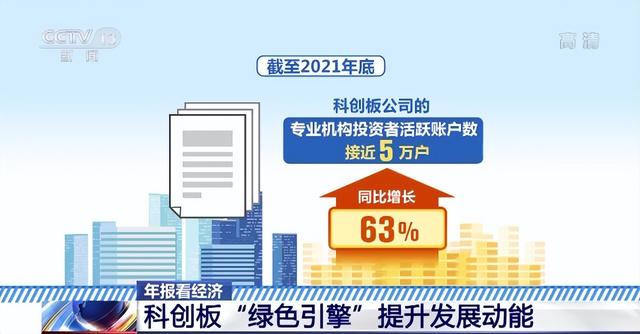 上市公司去年营收64.97万亿元