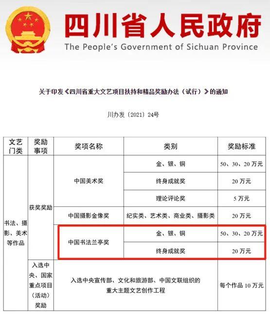 三名工程书法展洪厚甜