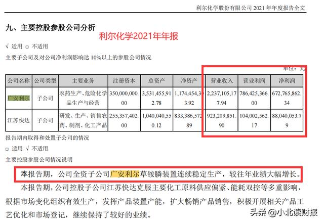 利润增长75%！四川这家卖农药的企业，竟然是行业龙头7