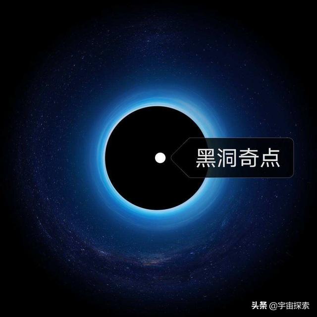 解读神秘的奇点，恒星在死后之后如何一步步走向奇点的？