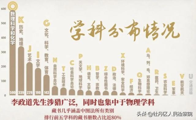多所高校公布这一大数据！网友：“卷”得漂亮！