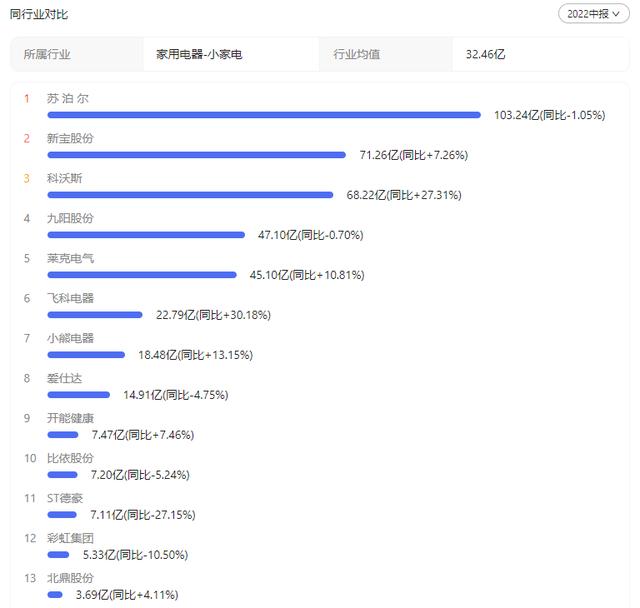 《摩飞是哪个国家的牌子摩飞是哪个国家的牌子,在哪里生产呢》