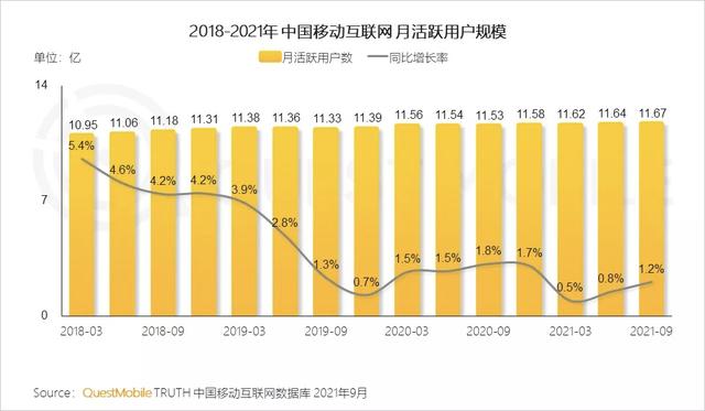 抖音短视频2020最新版本？2020抖音短视频版本大全