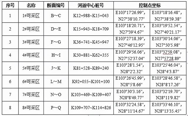 破碎机转让公告