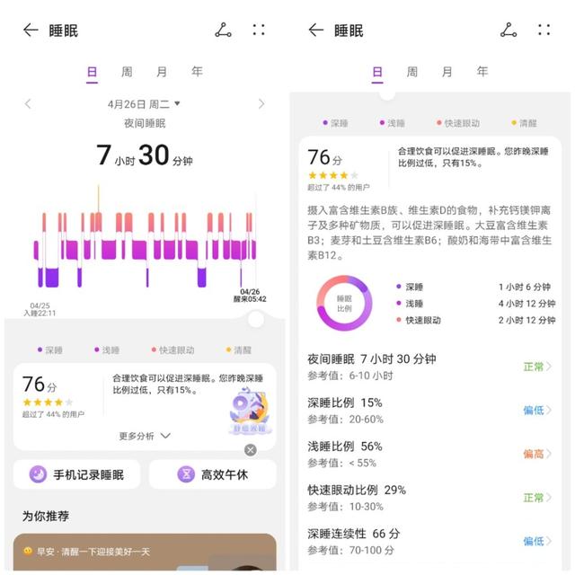 智能手环应该怎么选？看过这篇评测你就会有答案