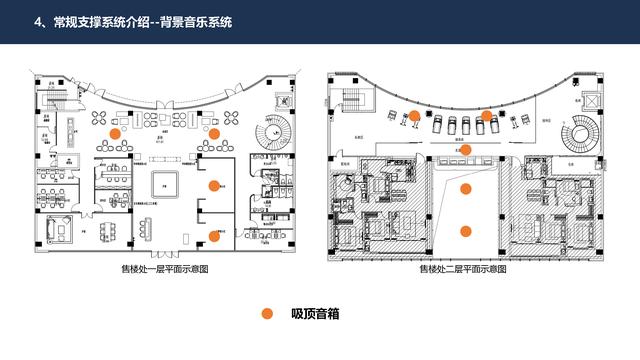 4.27.2-智慧社区智能化系统详细规划设计方案