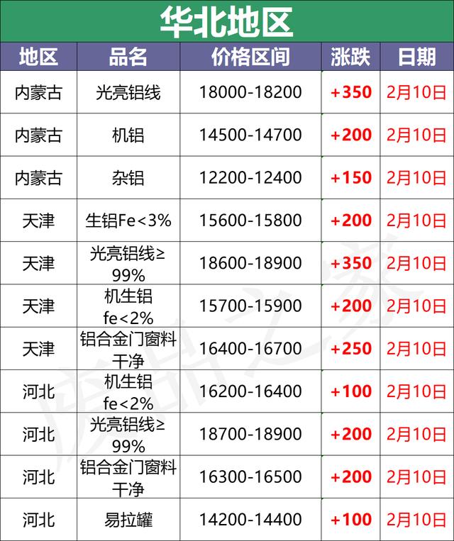 广东在线边料回收破碎机销售厂家