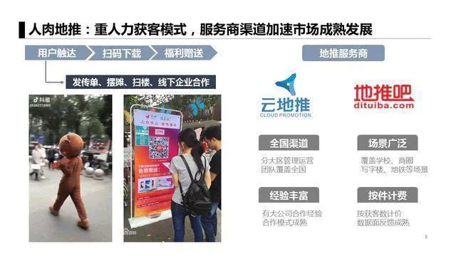 不得不看的移动互联网六大获客模式