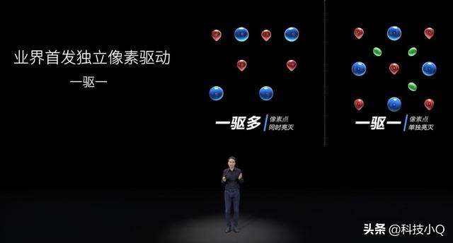 屏下旗舰拍摄手机！中兴Axon40系列挑战更多不可能