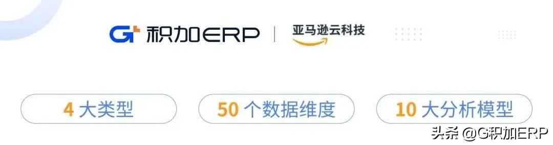 积加M版，亚马逊精细化运营和管理工具