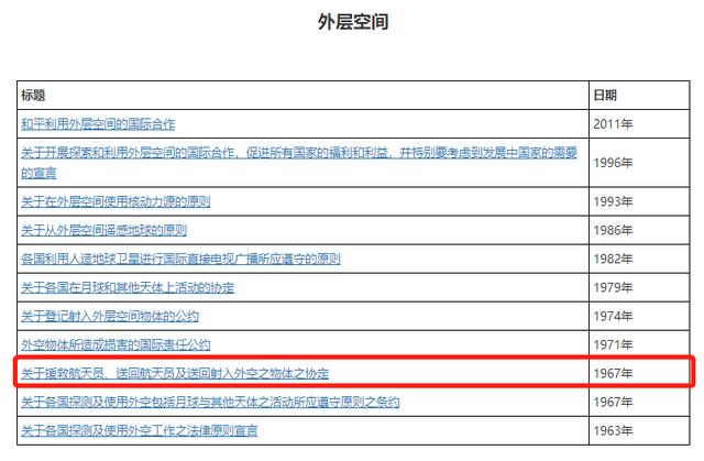 航天器返回，万一落到别国怎么办？前苏联：坠毁中国前直接炸毁