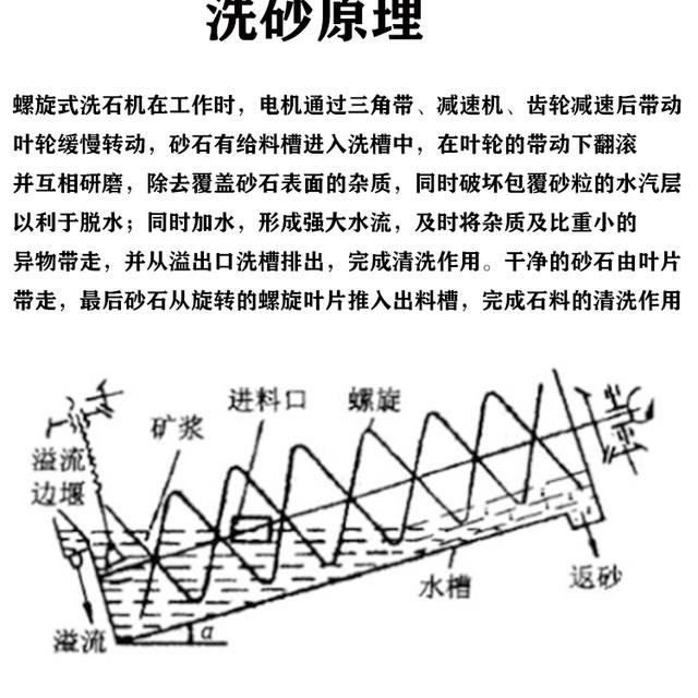 包含温泉立轴式制砂机要多少钱的词条