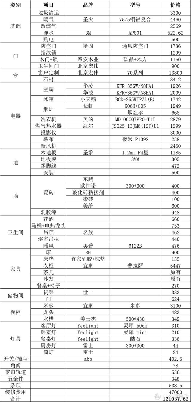 上海拉丝油过滤机价格