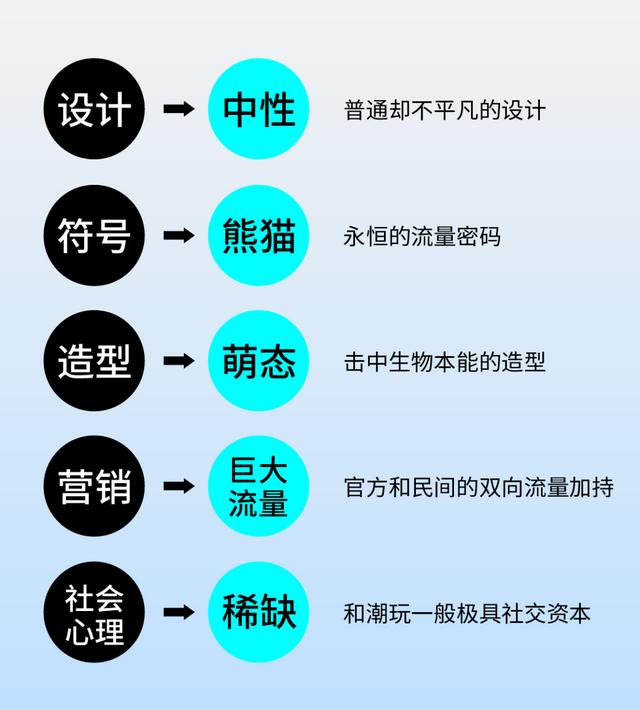 大阪世博会吉祥物画风怪异引吐槽