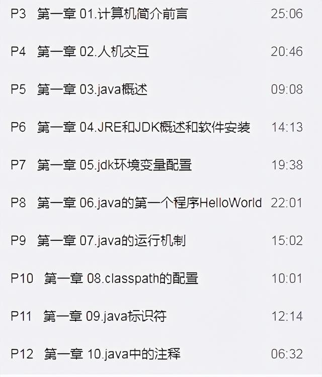 java全套教程，入门到精通只需5个月，精简你的java学习