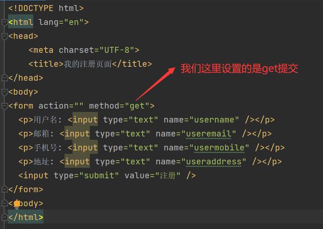 python django 里如何加载html文件