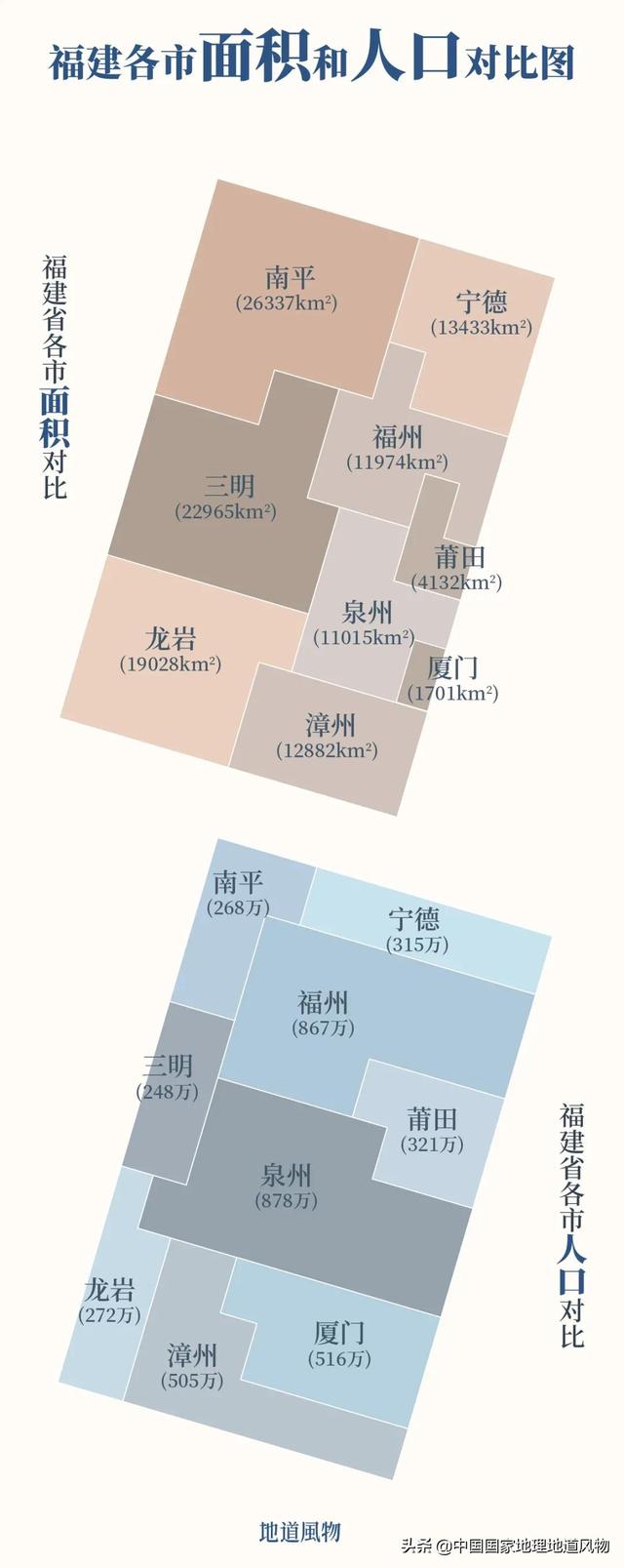厦门洗砂机采购