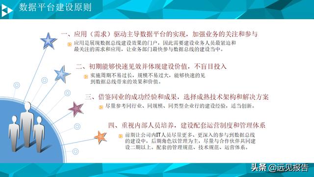 大数据平台数据治理与建设方案（PPT）