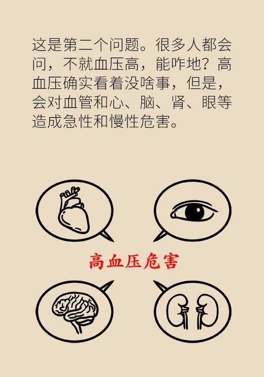 天天吃降压药，这十件事必须要注意
