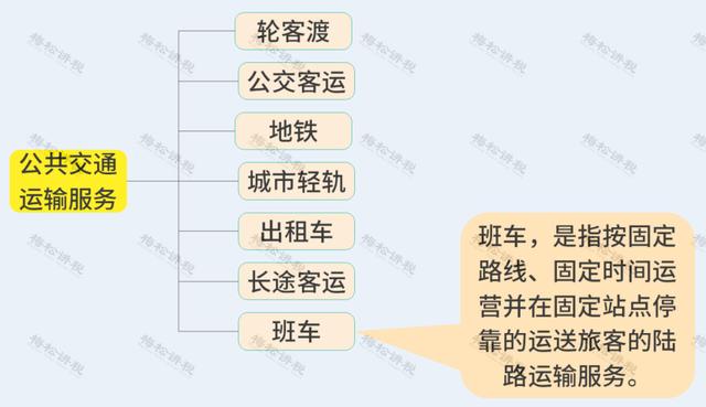 中国税税收标准（中国税收标准是多少）