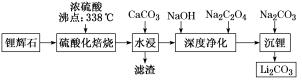 乙酸乙酯沸点